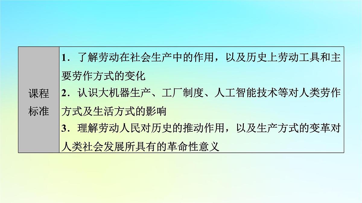 2026届高考历史一轮总复习选择性必修2第21单元第50讲生产工具与劳作方式课件第8页