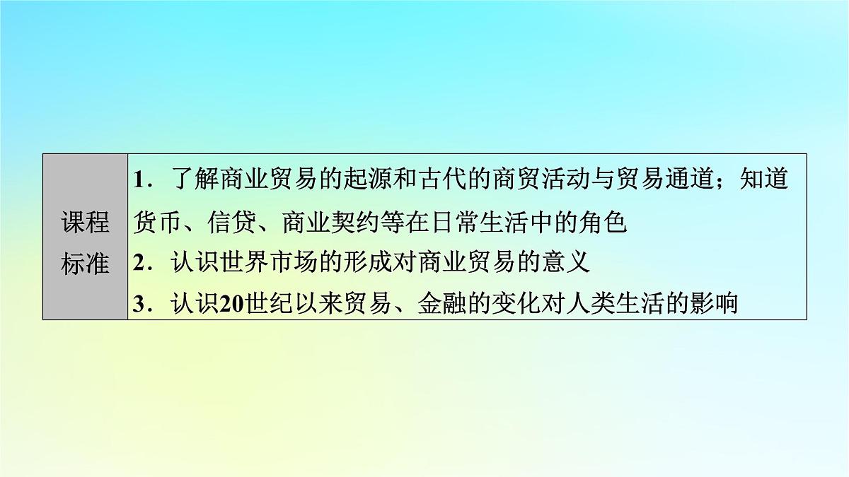 2026届高考历史一轮总复习选择性必修2第22单元第51讲商业贸易与日常生活课件第7页