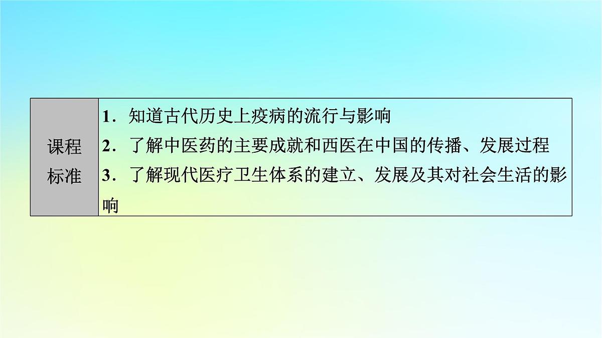 2026届高考历史一轮总复习选择性必修2第25单元第54讲医疗与公共卫生课件第7页