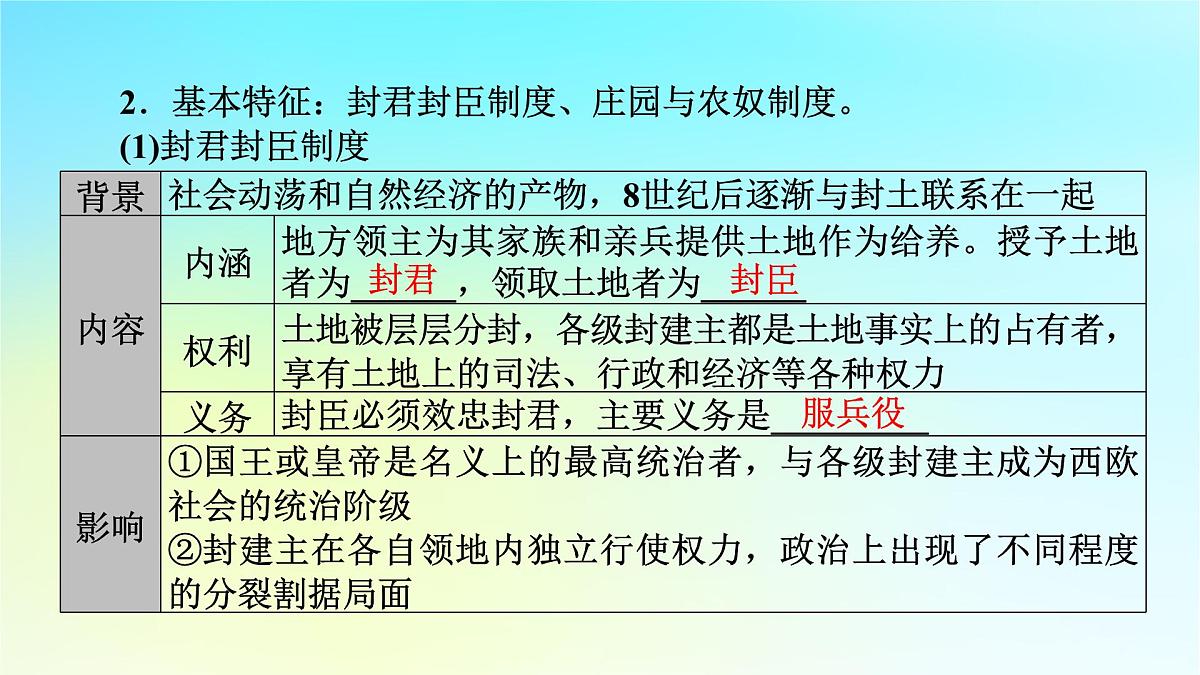 2026届高考历史一轮总复习中外历史纲要下板块4世界古代史第9单元古代世界文明第25讲中古时期的欧洲课件第8页