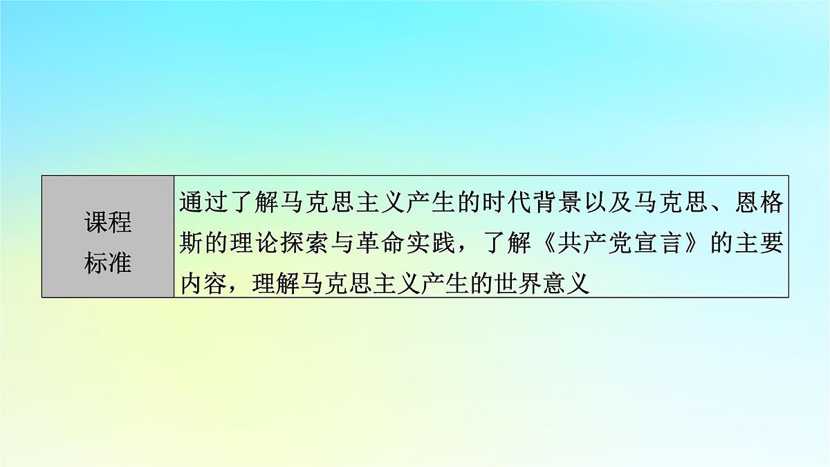 2026届高考历史一轮总复习中外历史纲要下板块5世界近代史第11单元第31讲马克思主义的诞生与传播课件第5页