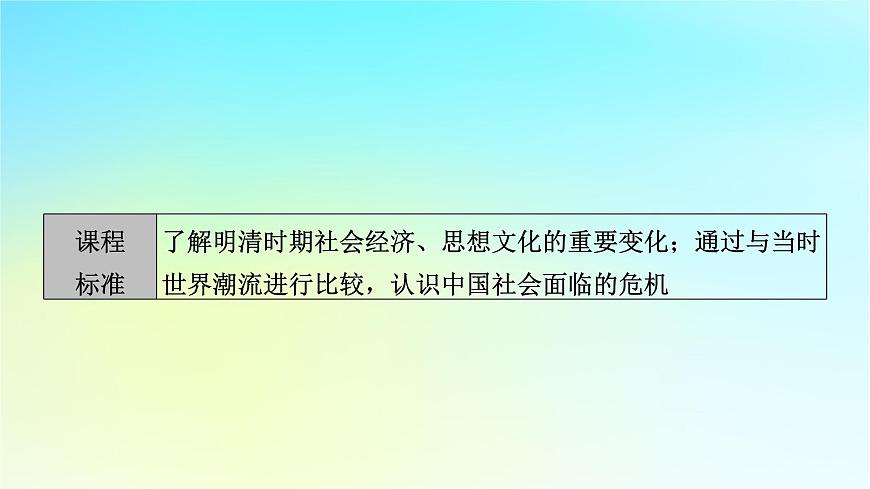 2026届高考历史一轮总复习中外历史纲要上板块1中国古代史第4单元第11讲明至清中叶的经济与文化课件第5页
