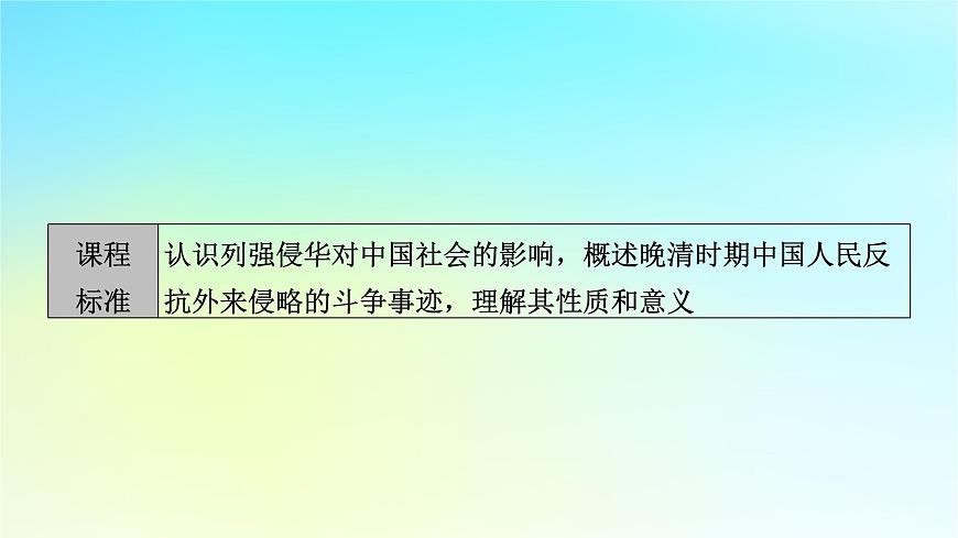 2026届高考历史一轮总复习中外历史纲要上板块2中国近代史第5单元第13讲第1课时列强侵略的加剧课件第5页