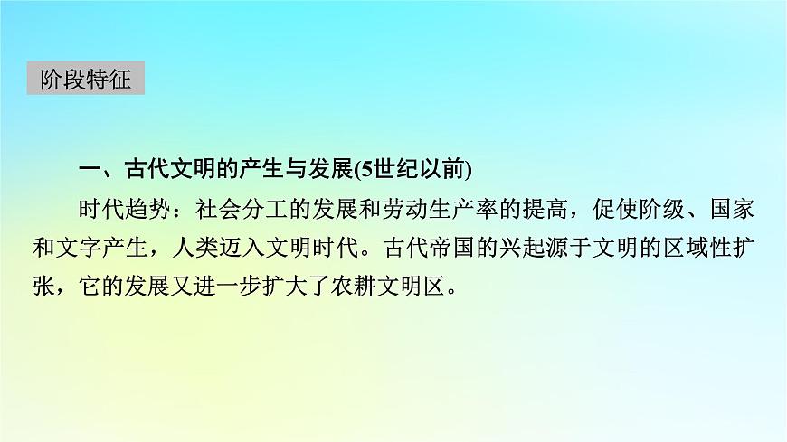 2026届高考历史一轮总复习中外历史纲要下板块4世界古代史第9单元第24讲第1课时文明的产生与早期发展课件第4页