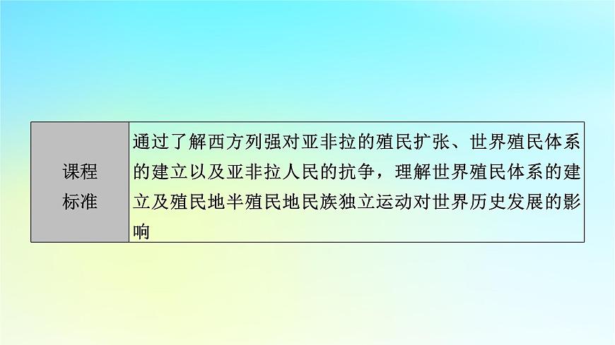 2026届高考历史一轮总复习中外历史纲要下板块5第11单元第32讲资本主义世界殖民体系的形成亚非拉民族独立运动课件第5页