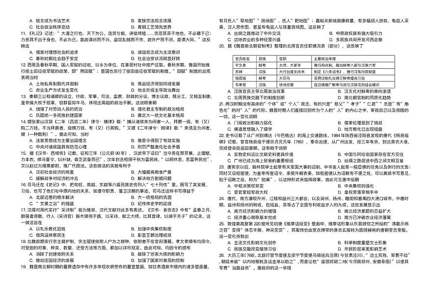 黑龙江省哈尔滨市师范大学附属中学2024-2025学年高二下学期期末考试历史试题第2页