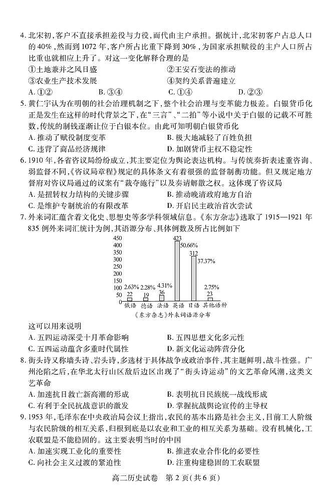 高二历史第2页