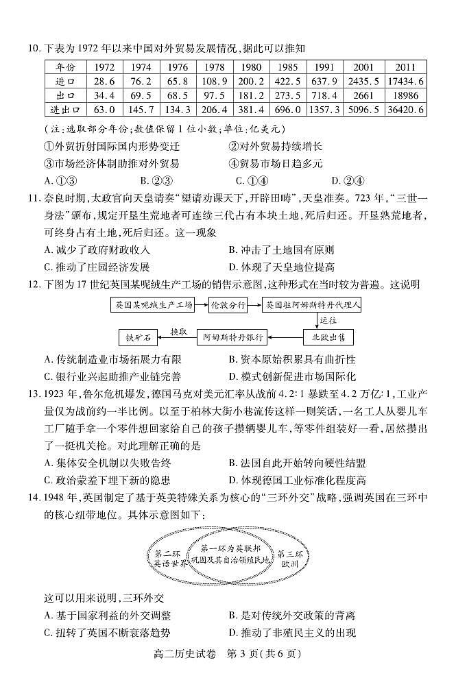 高二历史第3页