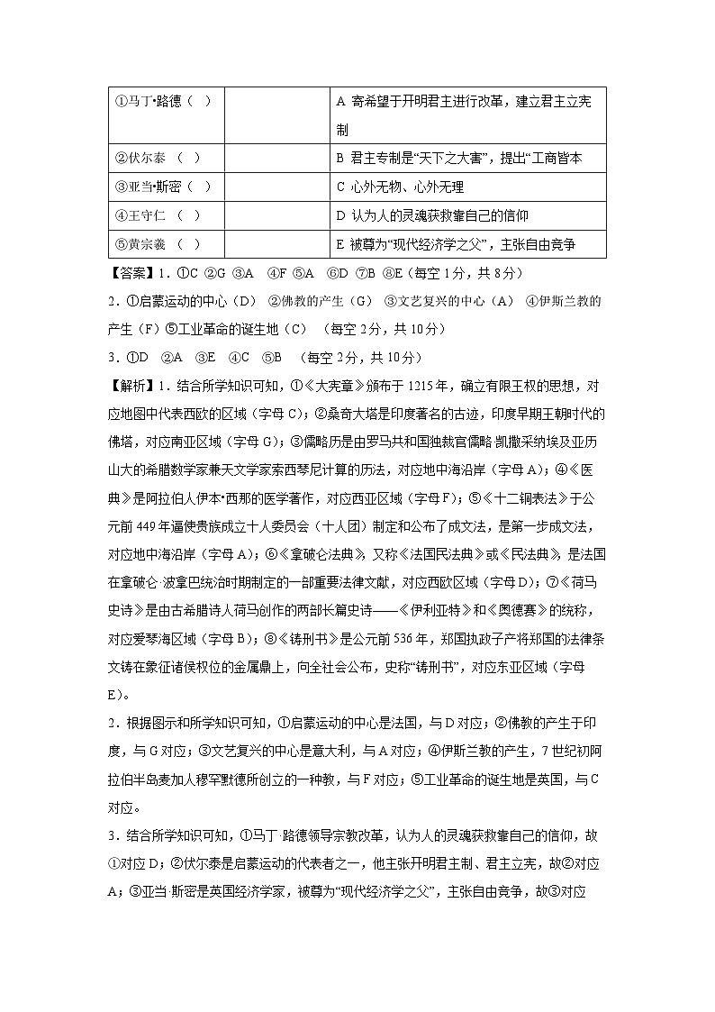 上海2025年高三秋季开学[高三下开学考]摸底考历史试卷（解析版）第2页