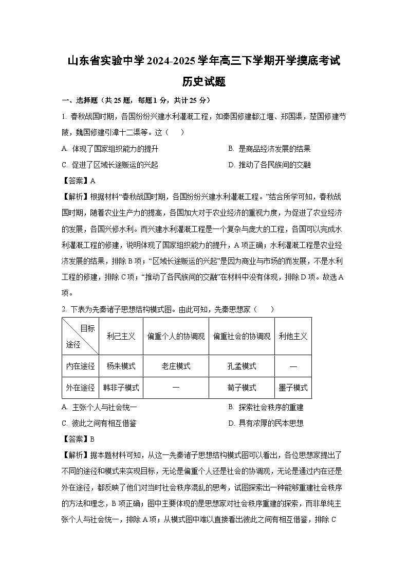 山东省实验中学2024-2025学年高三下学期开学摸底考试历史试卷（解析版）第1页