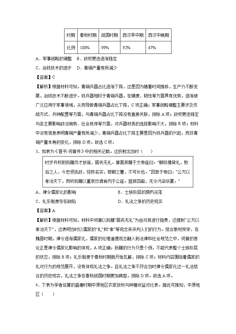 福建2025年高三秋季开学[高三下开学考]摸底考历史试卷（解析版）第2页