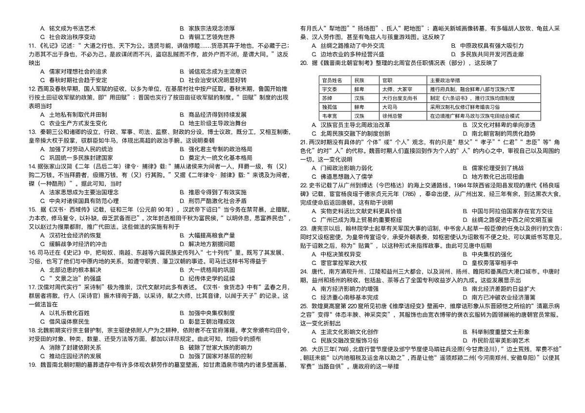 历史-黑龙江省哈尔滨师范大学附属中学2024-2025学年高二下学期7月期末考试试题和答案第2页