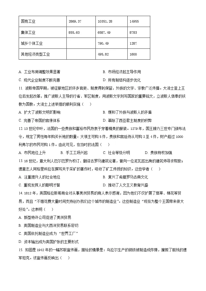 2025年高考真题——历史（陕晋青宁卷） Word版无答案第3页