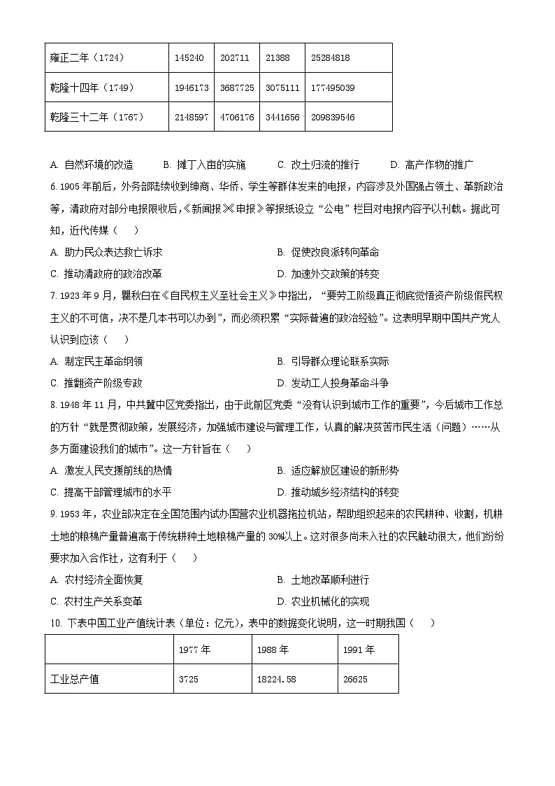 2025年高考真题——历史（陕晋青宁卷） Word版无答案第2页