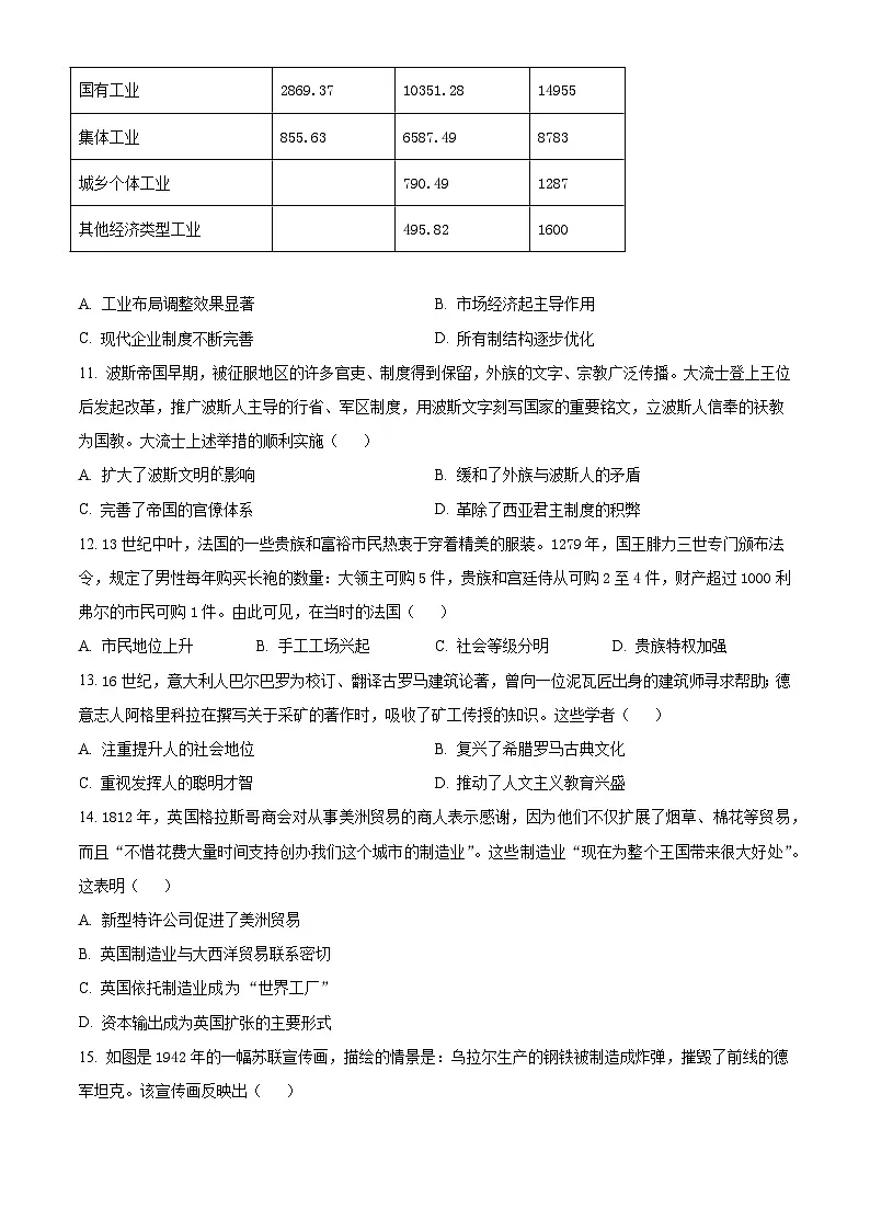 2025年高考真题——历史（陕晋青宁卷） Word版无答案第3页