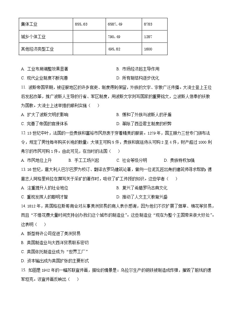 精品解析：2025年陕西、山西、青海、宁夏高考历史真题（原卷版）第3页