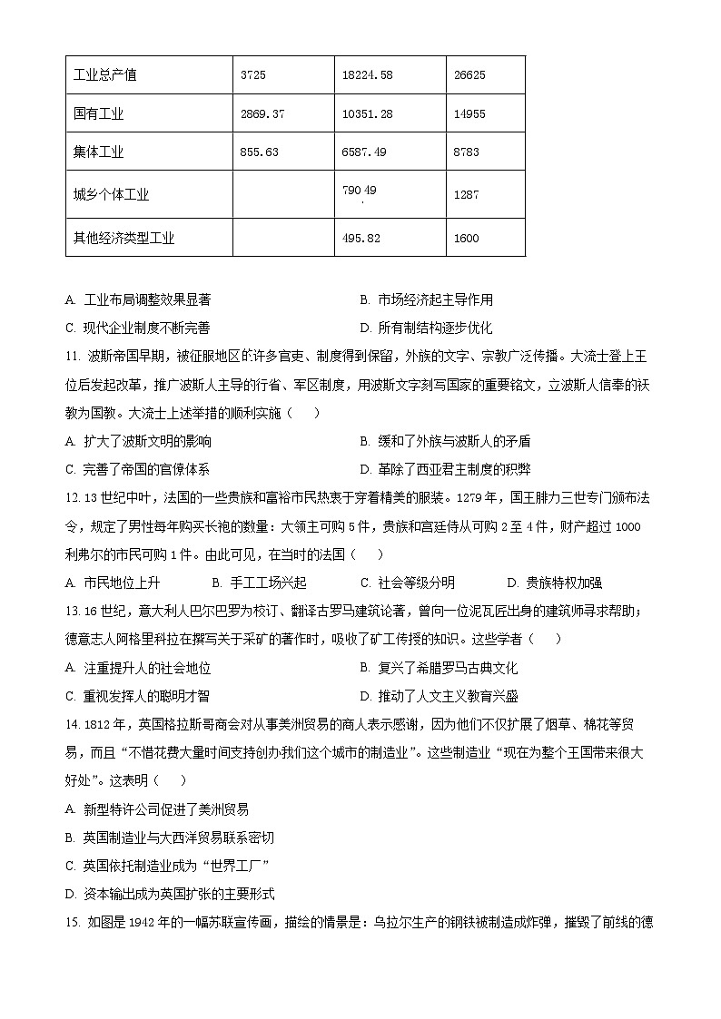 2025年陕西、山西、青海、宁夏高考历史真题（原卷版）第3页