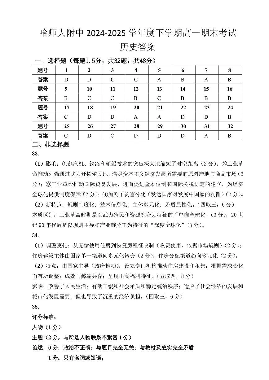哈师大附中2024~2025学年度下学期高一期末考试历史答案第1页