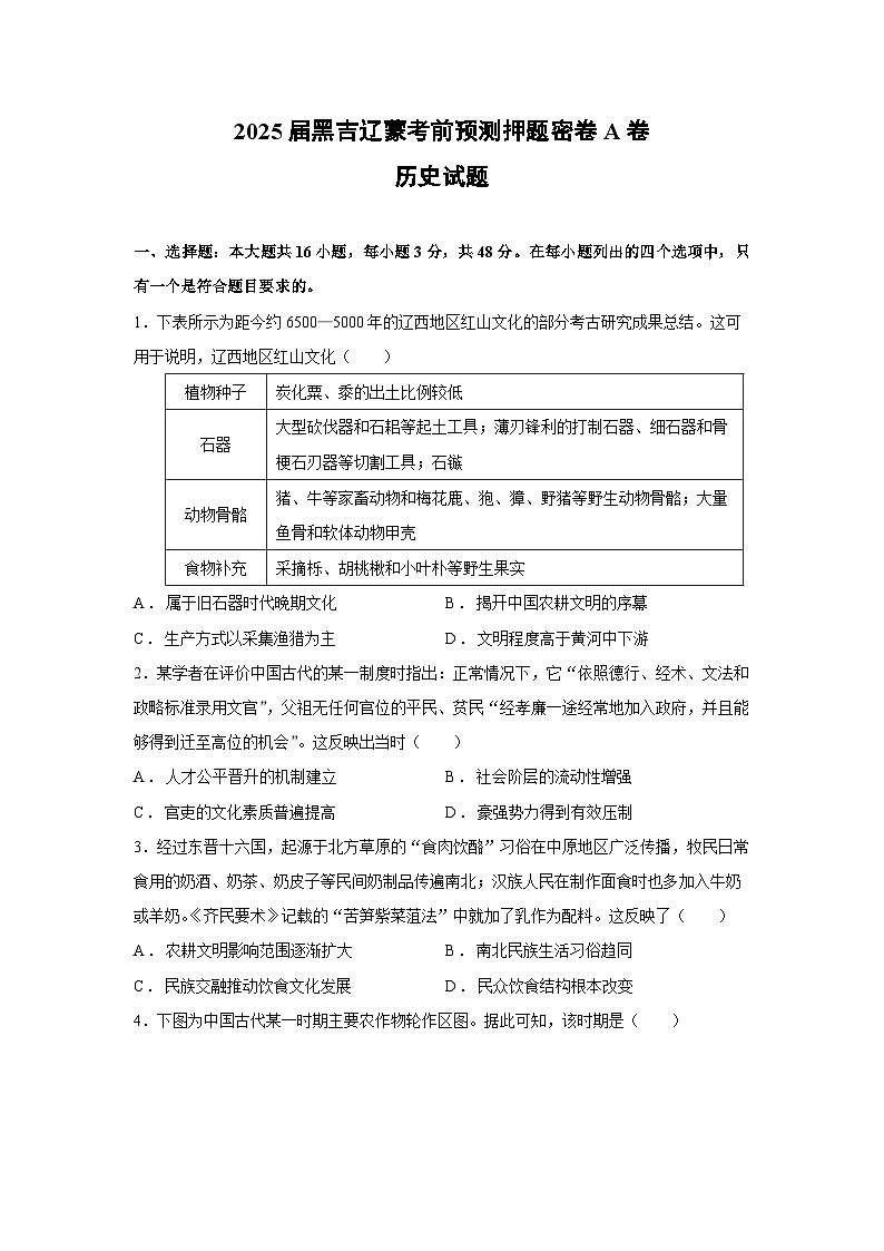 2025届黑吉辽蒙高考前预测押题密卷历史试卷第1页