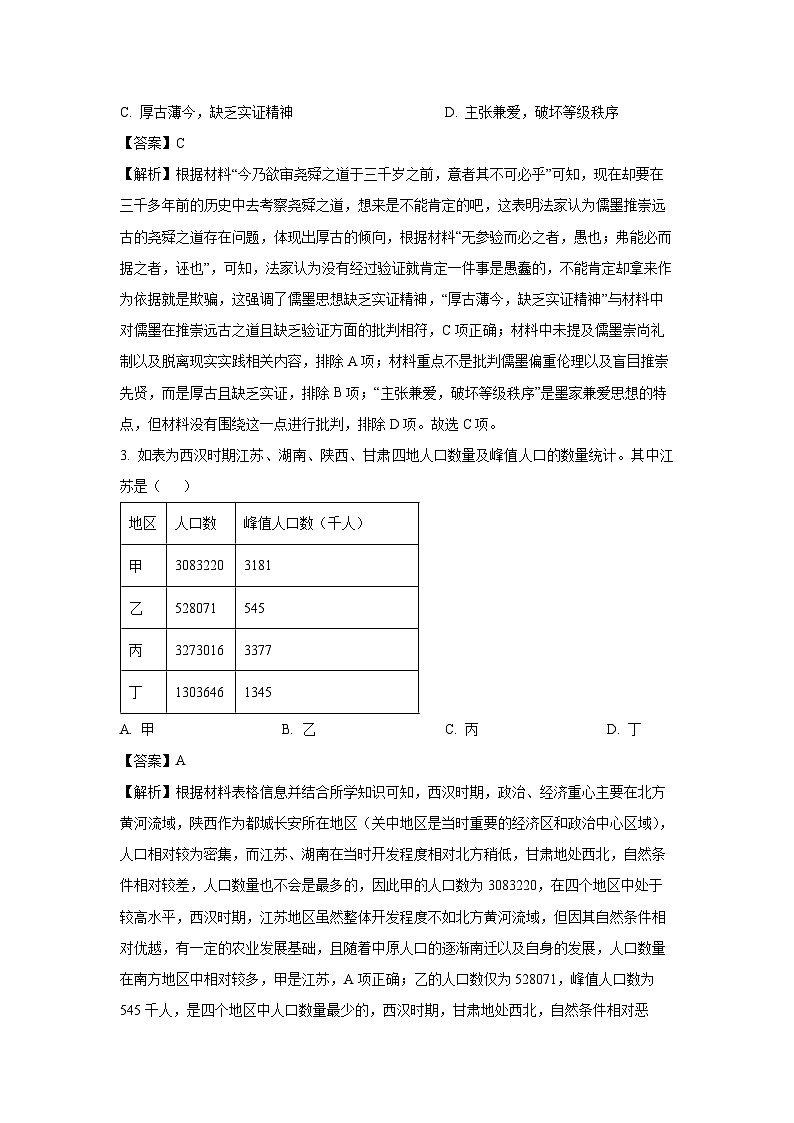 山东省淄博市2024-2025学年高二下学期期末教学质量检测历史试卷（解析版）第2页
