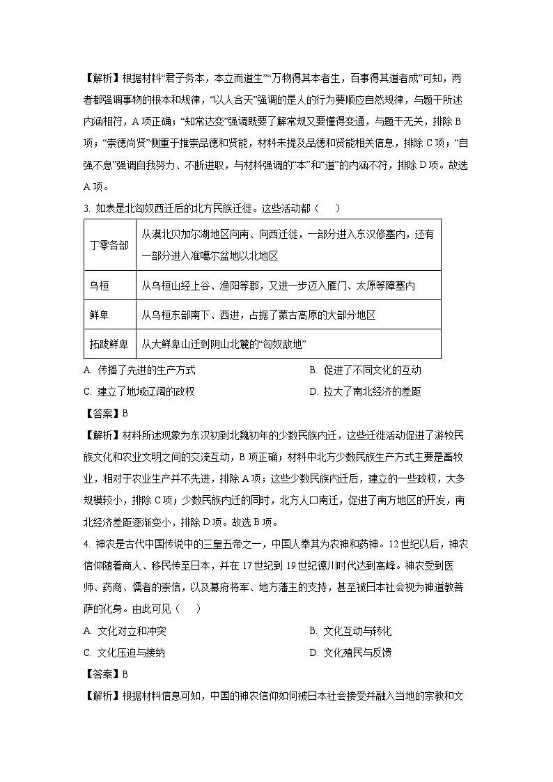 山东省淄博市张店区部分学校2024-2025学年高二下学期4月阶段性检测历史试卷（解析版）第2页