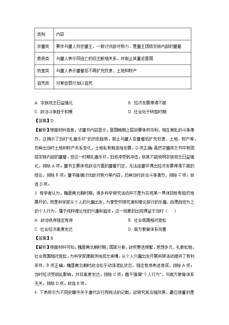 河南省部分学校2024-2025学年高二下学期6月大联考历史试卷（解析版）第2页