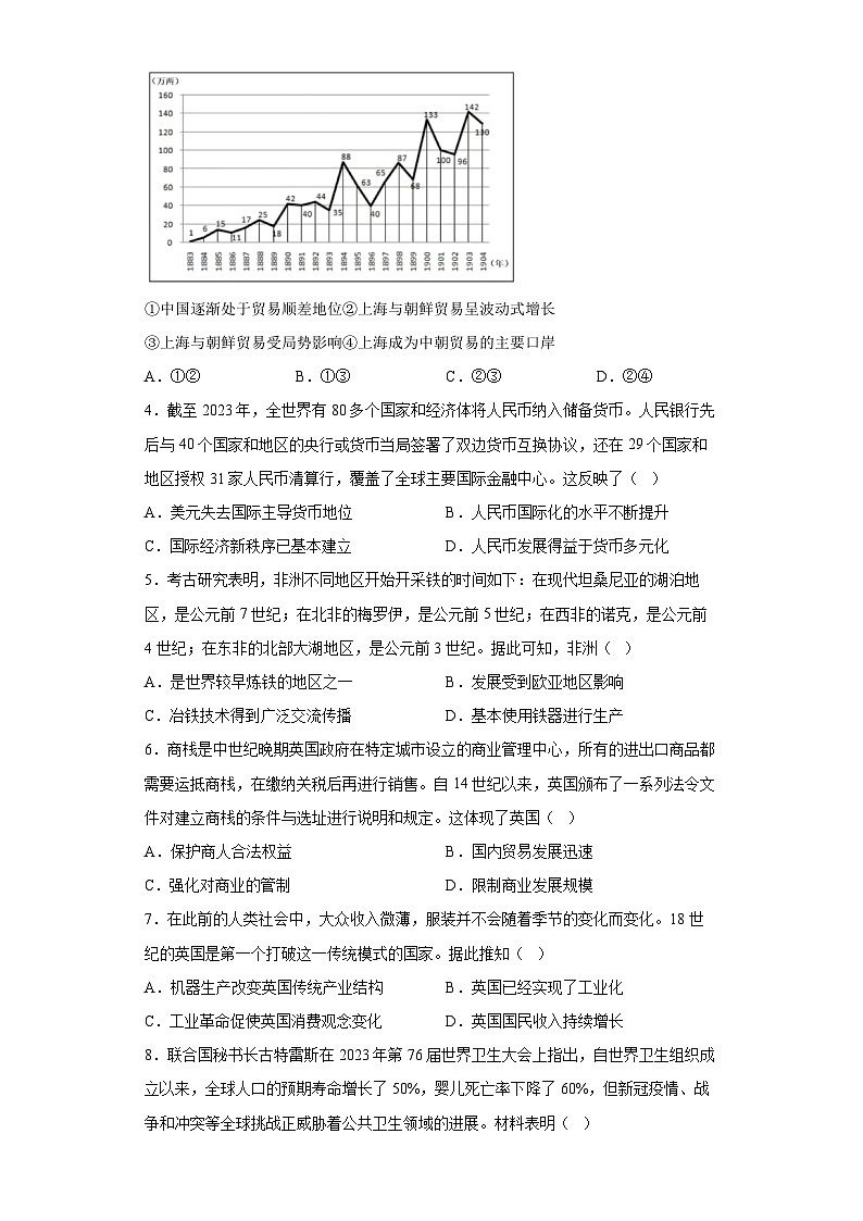 辽宁省丹东市2022-2023学年高二下学期期末考试历史试卷（解析版）第2页