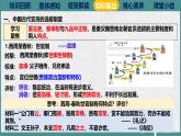 第二单元 第5课  中国古代官员的选拔与管理【任务型课件】 -2025-2026学年高中历史选择性必修1（统编版）