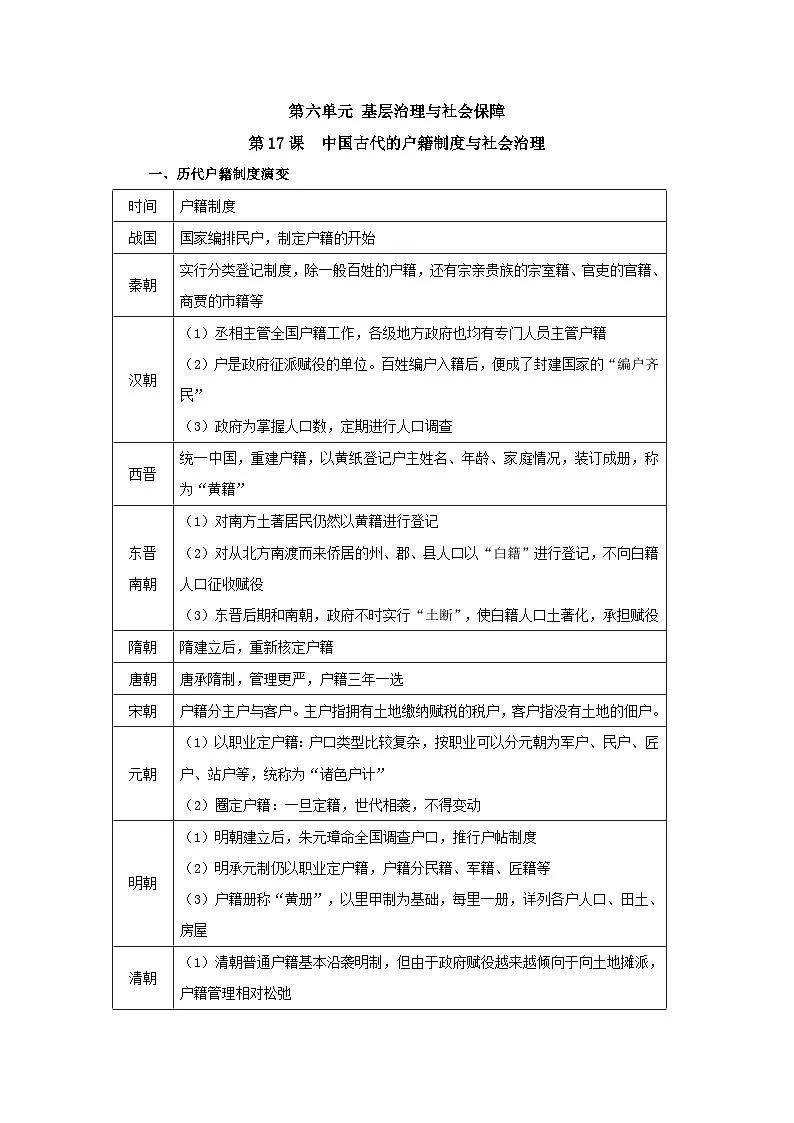 统编版高中历史高二上学期 选必一 第六单元 基层治理与社会保障 知识清单第1页