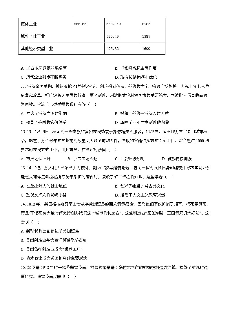 2025年6月青海普通高中学业水平选择性考试历史试题[原卷]附答案第3页