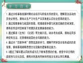诸侯纷争与变法运动课件高一统编版2019必修中外历史纲要上册