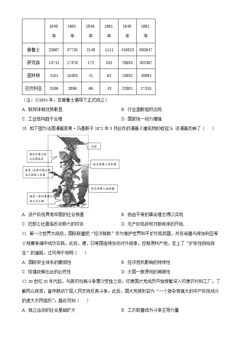 2026届四川省成都市高三上学期摸底测试（零诊）历史试题  Word版无答案第3页