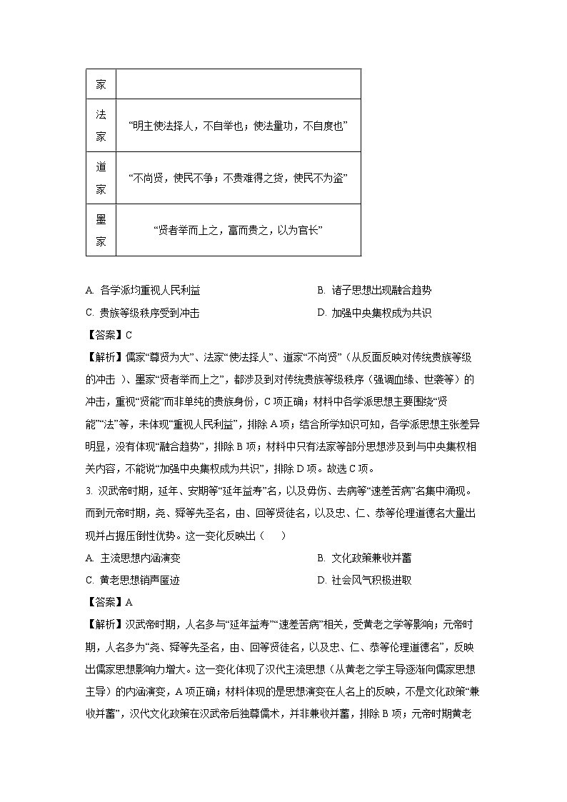 江苏省南通市海安市2024-2025学年高二下学期期中真题考试历史试卷（解析版）第2页