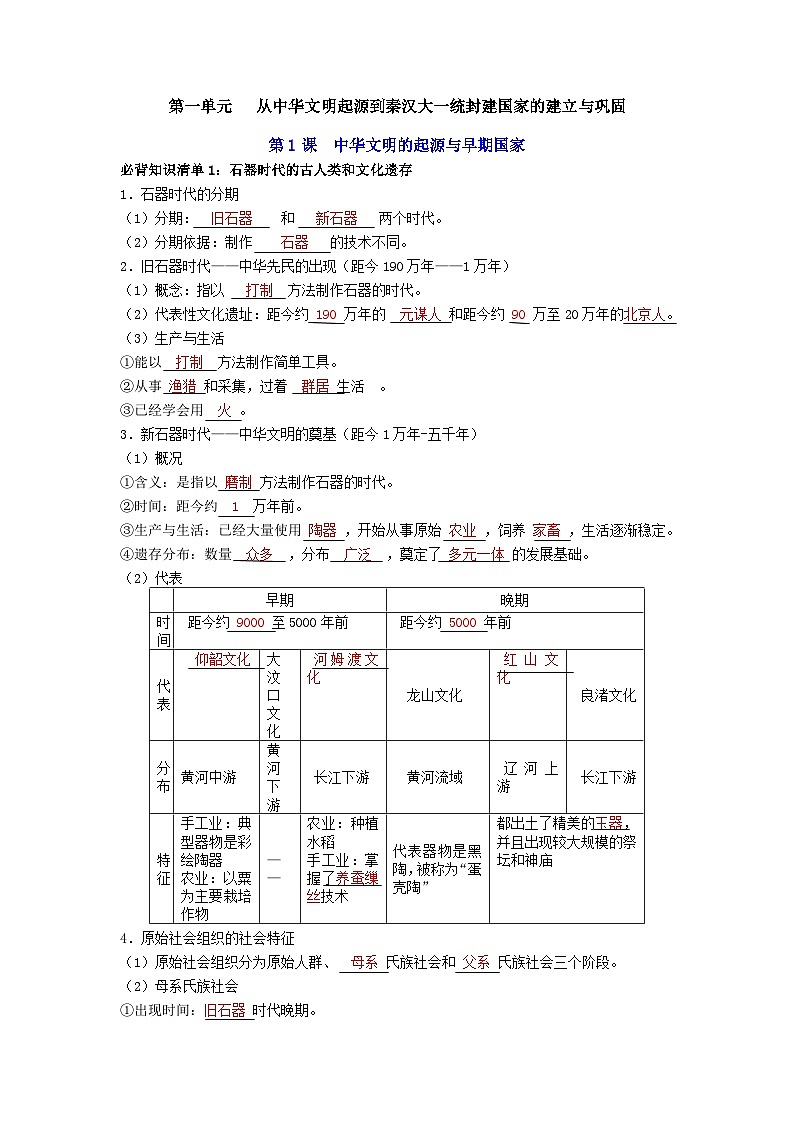 第一单元 从中华文明起源到秦汉大一统封建国家的建立与巩固（答案版）第1页