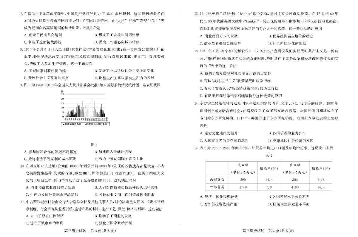 山东省优高联考德州市2025届高三下学期2月开学考-历史试题（含答案）第2页