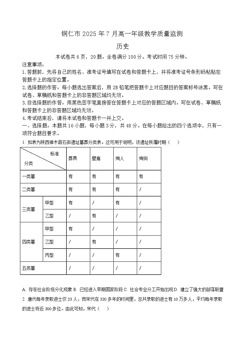 贵州省铜仁市2024-2025学年高一下学期期末教学质量监测历史试题（含答案）第1页
