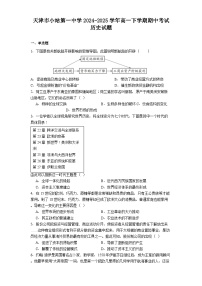 天津市小站第一中学2024-2025学年高一下学期期中考试历史试题（解析版）