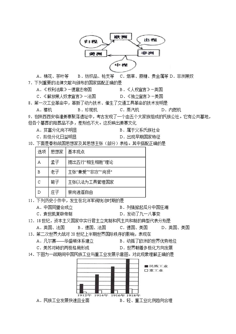 江西省上饶市余干县私立蓝天中学2024-2025学年高一下学期期末考试历史试题（含答案）第2页