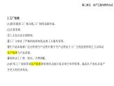 第5課 工業(yè)革命與工廠制度（知識點(diǎn)串講課件+分層訓(xùn)練）-統(tǒng)編版高中歷史高二上學(xué)期（選必 2）