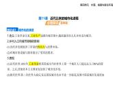 第11課近代以來的城市化進程（知識點串講課件+分層訓練）-統(tǒng)編版高中歷史高二上學期（選必 2）