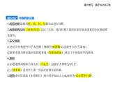 第14課歷史上的疫病與醫(yī)學(xué)成就（知識點(diǎn)串講課件+分層訓(xùn)練）-統(tǒng)編版高中歷史高二上學(xué)期（選必 2）