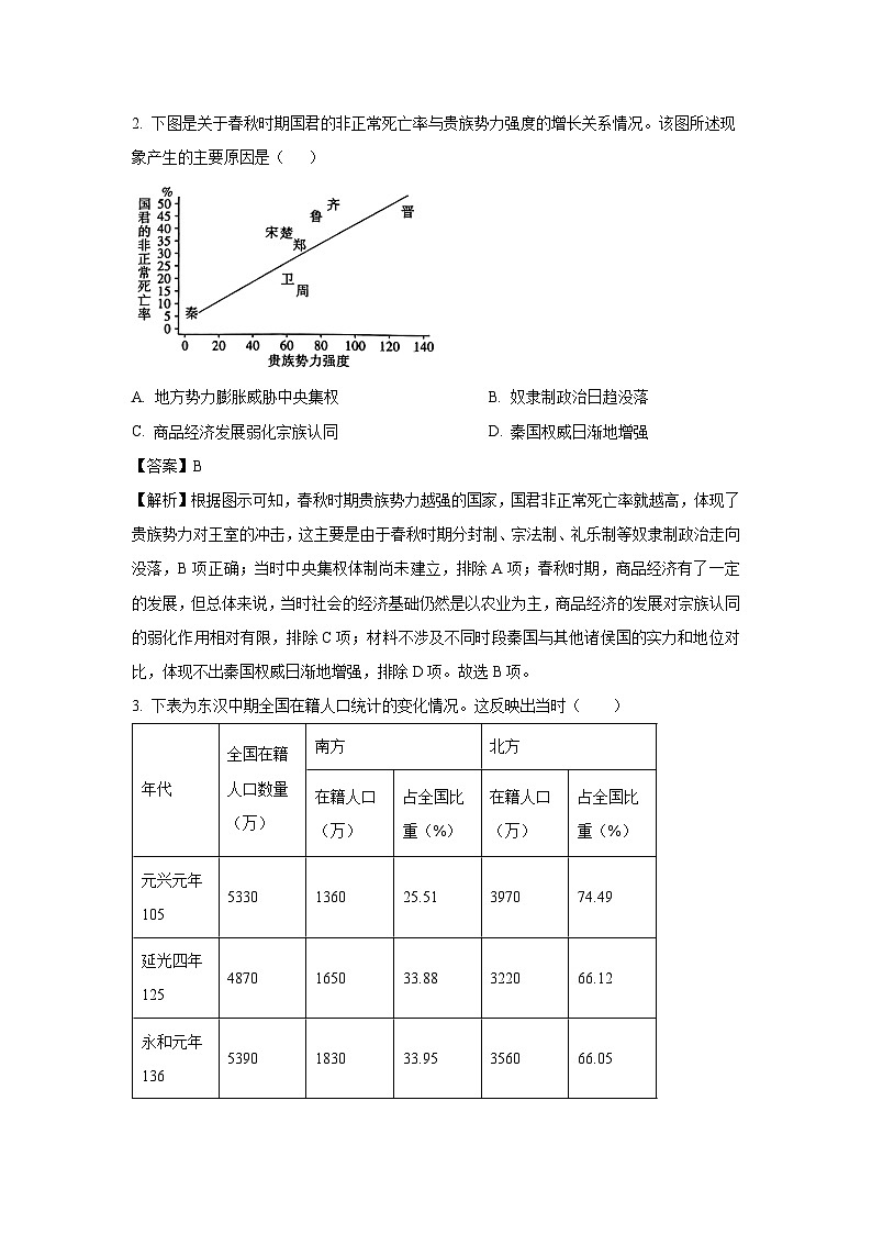 河北省保定市六校2024-2025学年高二下学期下6月质量检测历史试卷（解析版）第2页