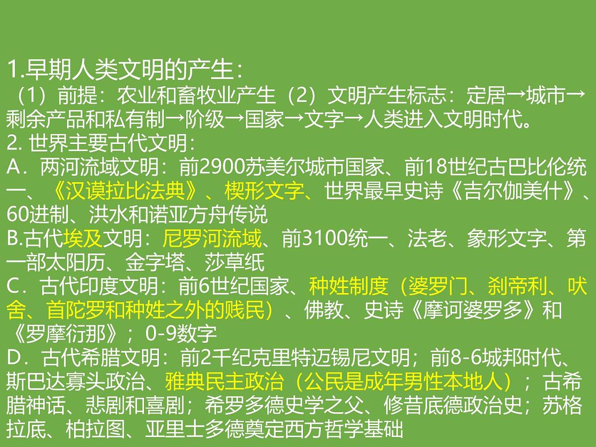 课件：2025北京市高一历史合格考单元复习考点分析和真题分解（纲要下）第5页