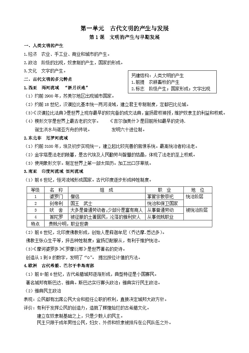 提纲：2025年湖南省长沙市长郡中学高一学业水平合格性考试复习提纲《中外历史纲要》（下）第1页