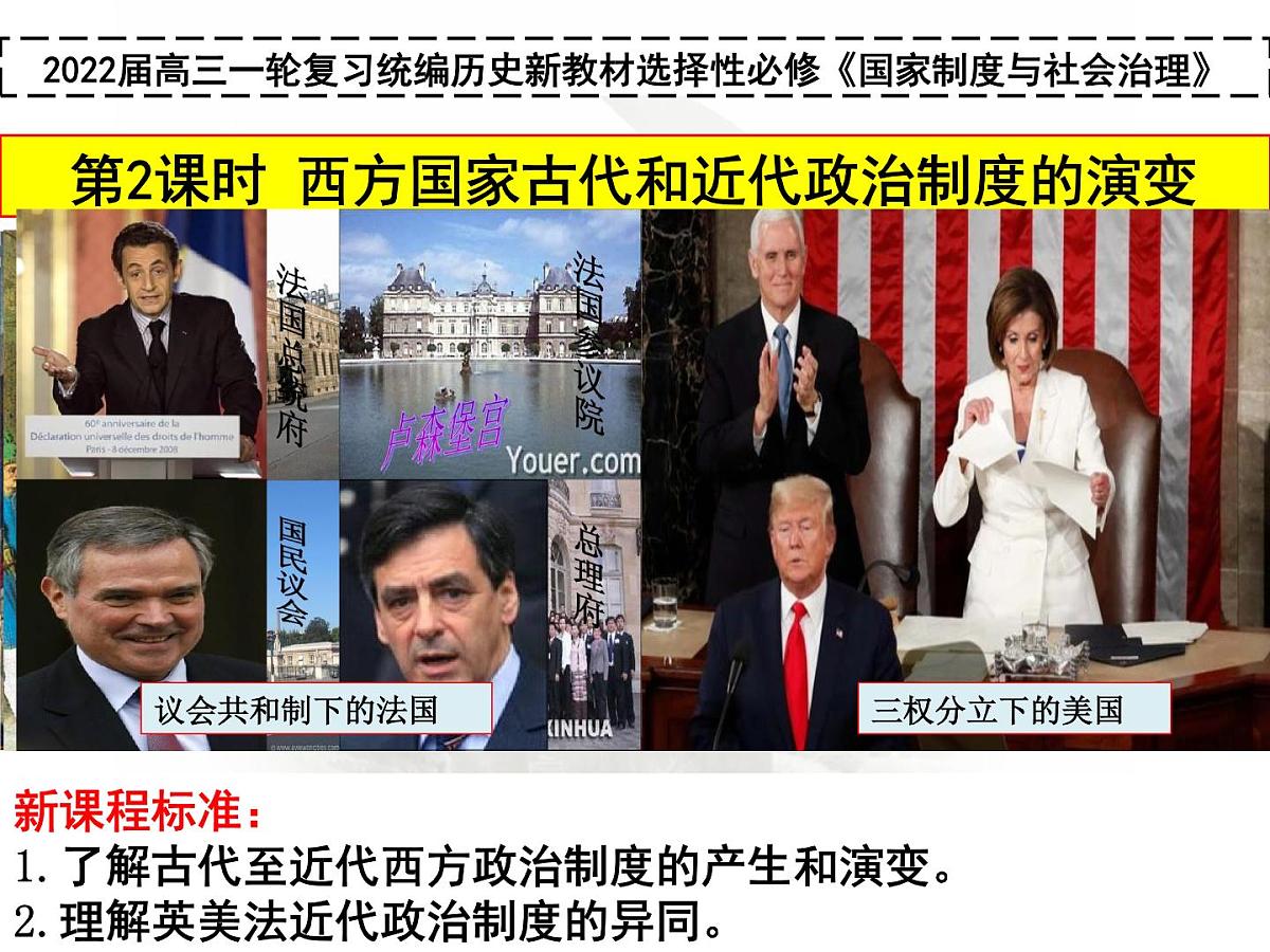 高中历史选择性必修一一轮复习课件：第2课时西方国家古代和近代政治制度的演变（38页）第1页