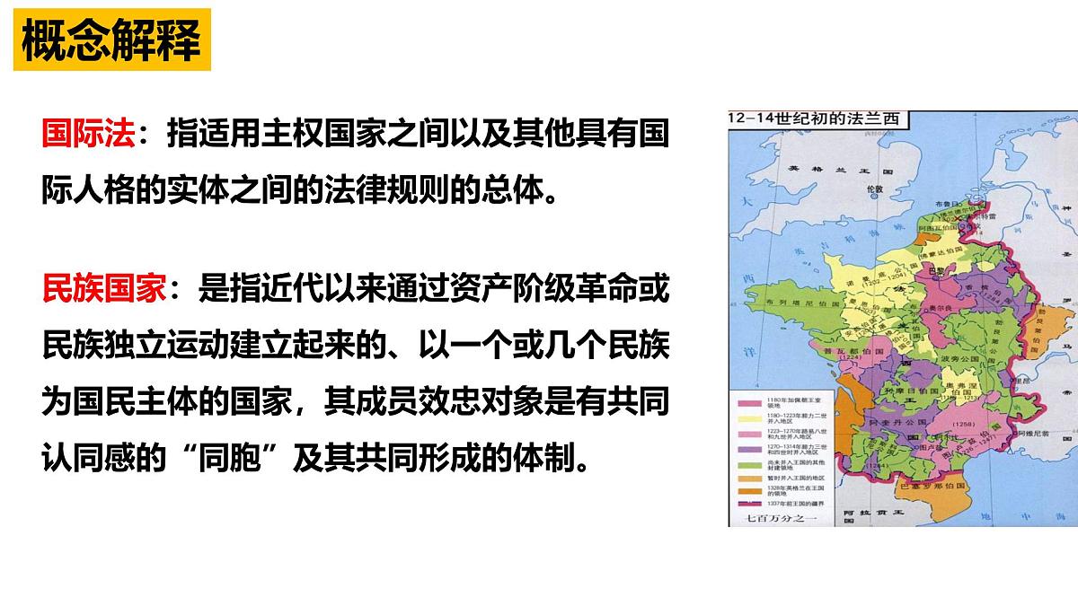 高中历史选择性必修一一轮复习课件：第12课近代西方民族国家与国际法的发展第2页