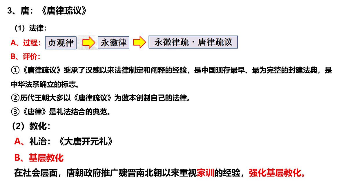 高中历史选择性必修一一轮复习课件：第三单元法律与教化（32页）第6页