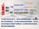 高中历史选择性必修一一轮复习课件：第一单元政治制度（40页）