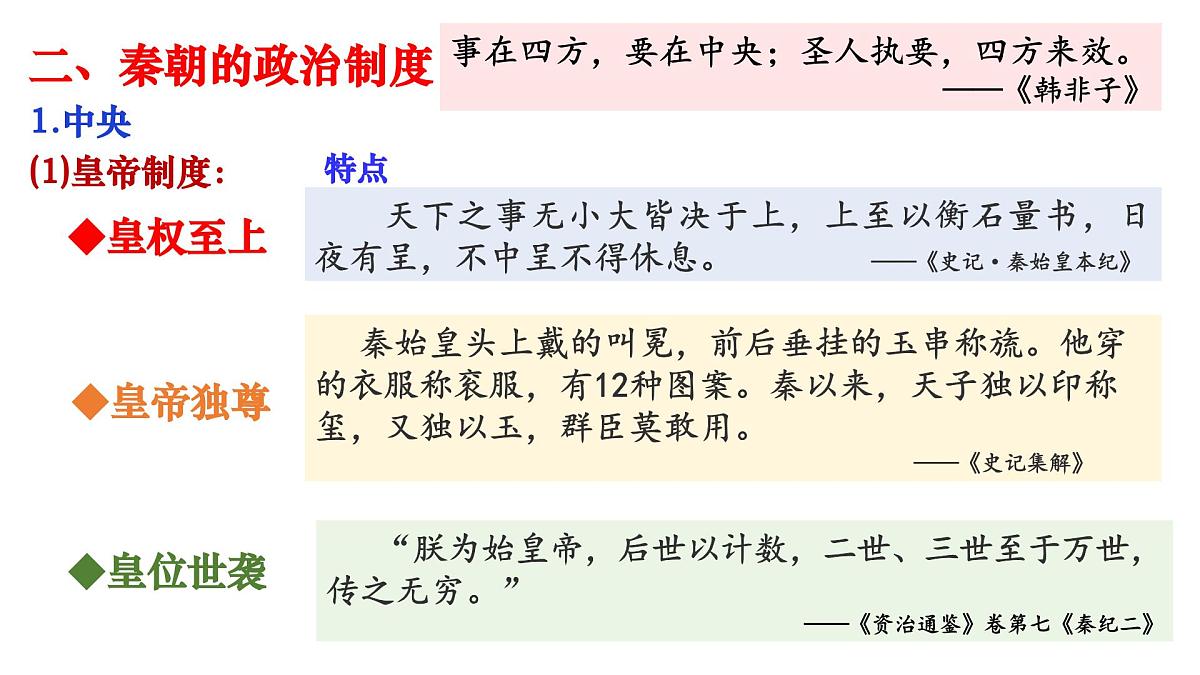 高中历史选择性必修一一轮复习课件：第一单元政治制度（40页）第7页
