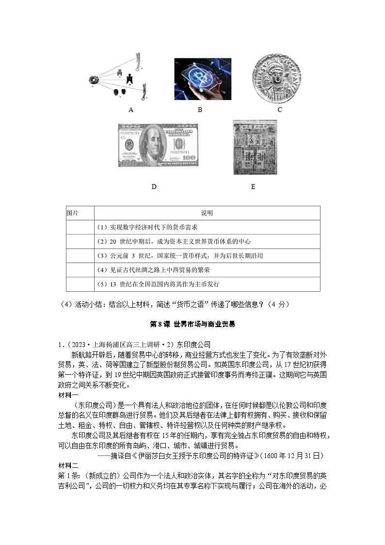 高考历史一轮复习 第三单元 商业贸易与日常生活 2023上海市两年模拟 (zxls.com)-学生用卷第2页